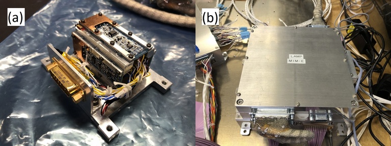 Flight model of (a) MIM-S and (b) MIM-E