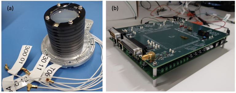 (a) PLASMIC detector stack – flight model (b) PLASMIC daughterboard